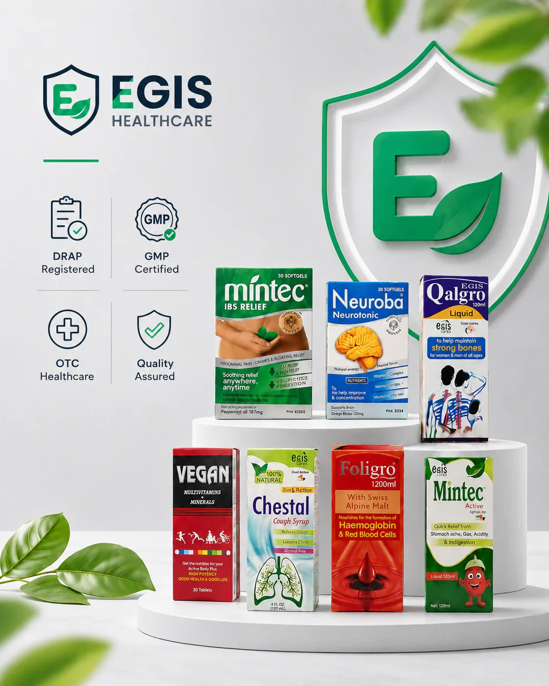 Egis Healthcare OTC medicines & supplements for digestion, cough, bone strength, and daily wellness in Pakistan